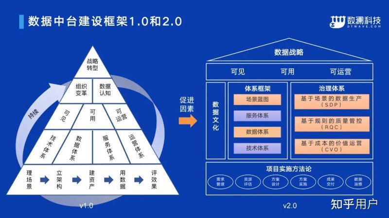 软件开发：驱动未来科技的引擎