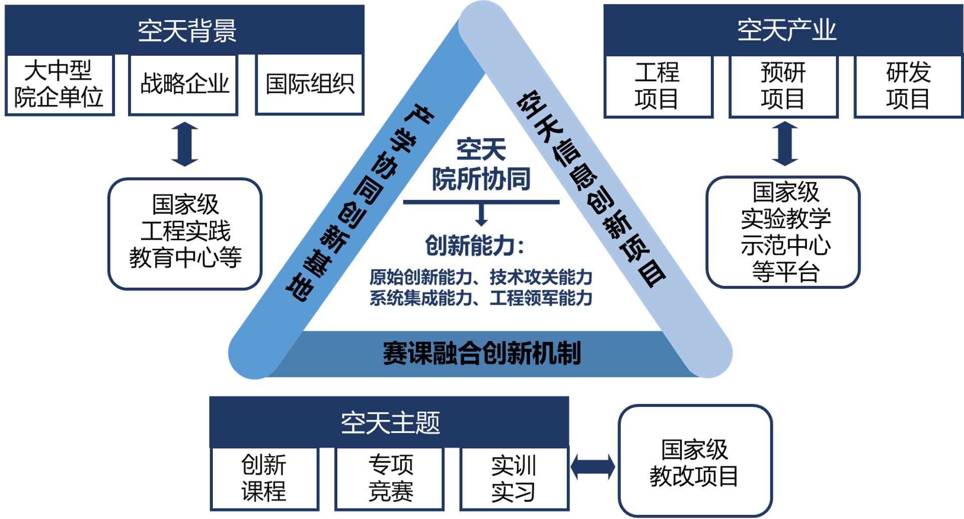 国稷信息科技