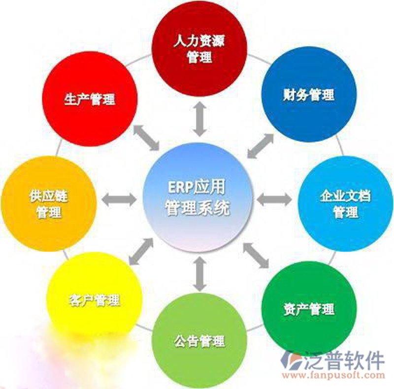 软件开发：推动数字时代的创新引擎