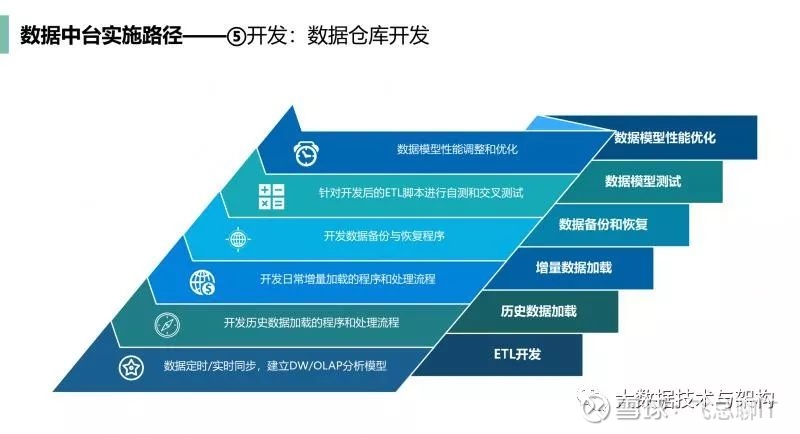 如何在信息化时代高效管理你的技术服务发票？国稷信息科技来教你几招！