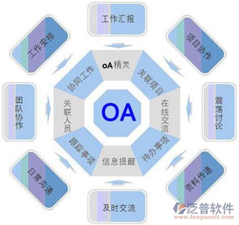 深度解读：如何高效管理信息技术服务发票