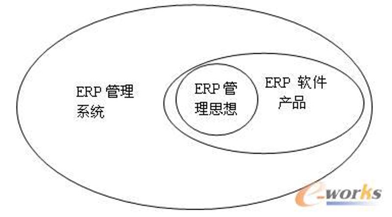 今天我们就来聊聊如何更好地管理信息技术服务中的发票问题。在日常工作中，大家是否经常遇到因为发票开具不及时、信息错误而导致项目延期甚至财务纠纷的情况？